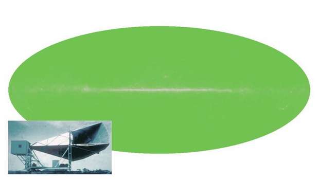 Космический микроволновый фон